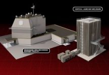 Fairlead Integrated Wins Contract to Provide Fabrications to the Missile Defense Agency's Aegis Ashore