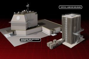 Fairlead Integrated Wins Contract to Provide Fabrications to the Missile Defense Agency's Aegis Ashore